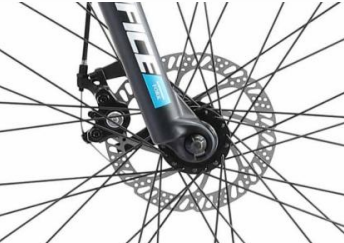 Ebike Perth Discs